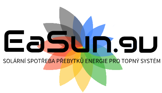 Power manager, monitoring solar energy